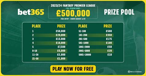 bet365 fixed games|Play Online Games .